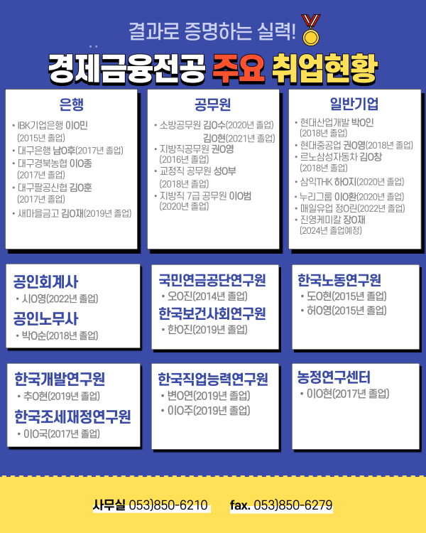 졸업생 취업현황(학부졸업)